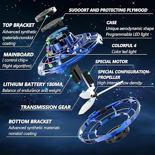 Flying Spinner UFO
