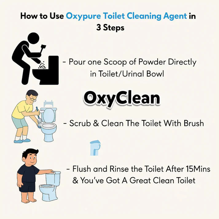 OxyClean Toilet Cleaning Agent
