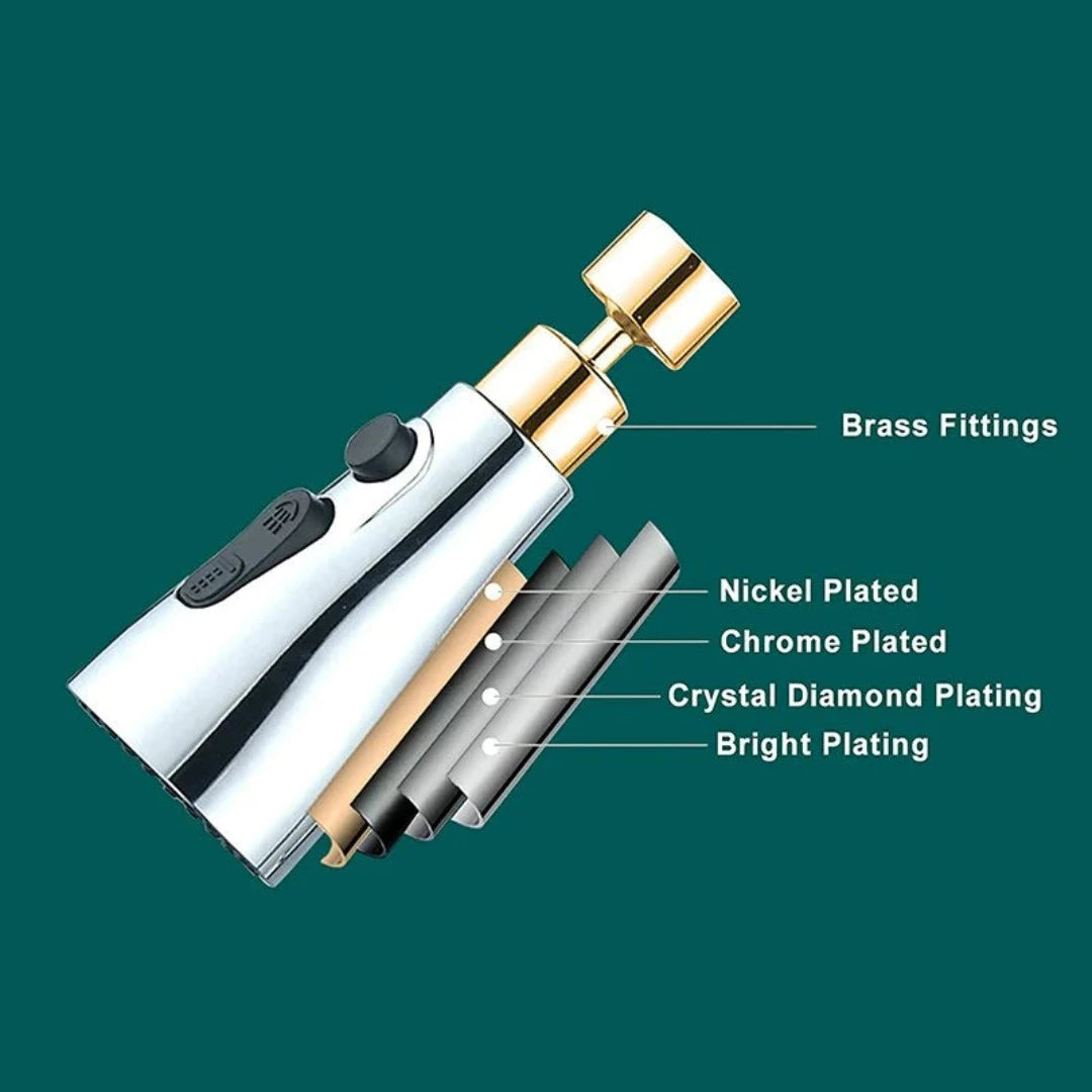 Multiflow Sink Faucet Nozzle