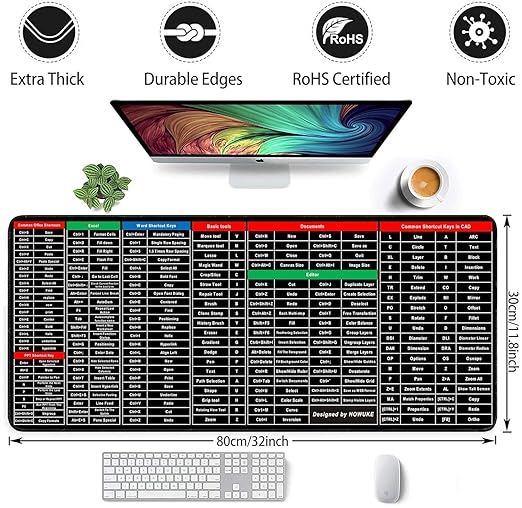 Anti-slip Keyboard Pad