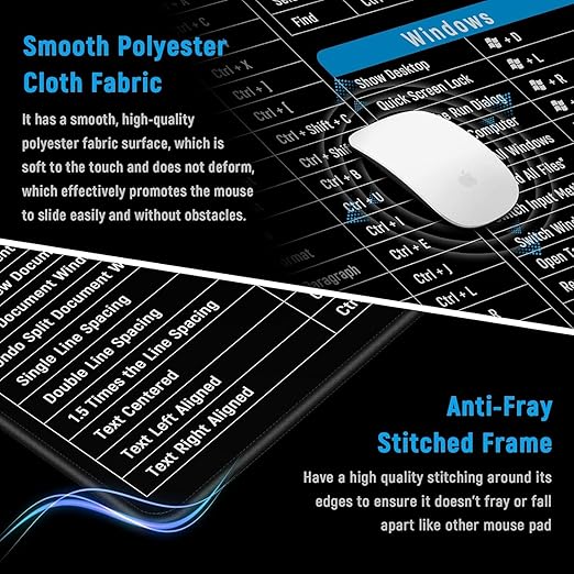 Anti-slip Keyboard Pad