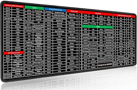 Anti-slip Keyboard Pad