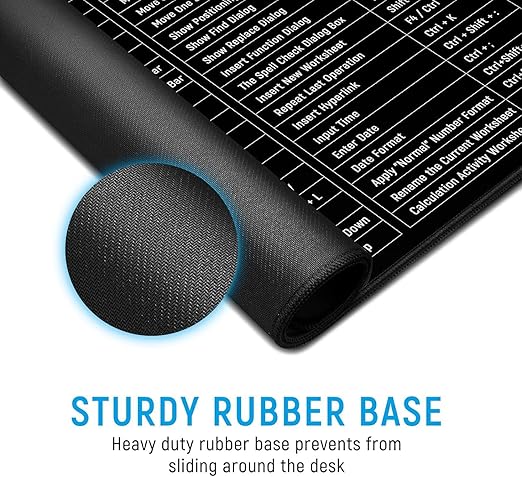 Anti-slip Keyboard Pad